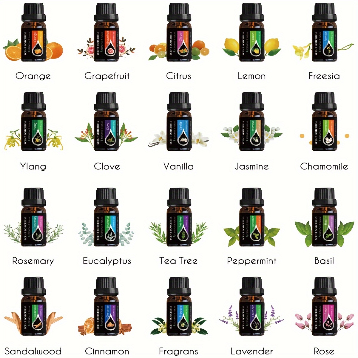 Zestaw olejków eterycznych 20  – Lavender Oil recenzja i cena