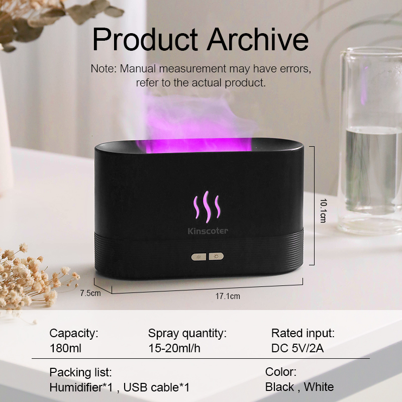 Nawilżacz powietrza USB z efek – Lavender Oil recenzja i cena